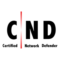 CND